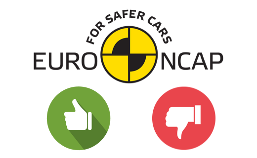 News euro ncap test 2017 sito